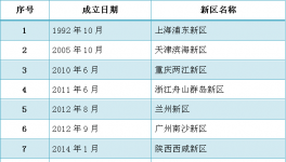 4月水泥價(jià)格將普漲！各地紛紛上調(diào)工人工資