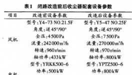 φ4.2mx13m水泥磨大布袋收塵器技術(shù)改造