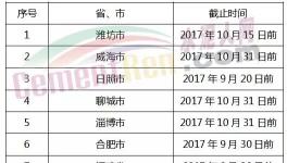 30個(gè)省市發(fā)布水泥企業(yè)排污許可證最后申請日期