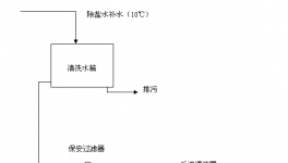 這家企業(yè)的小技改解決了大問題