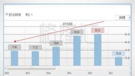 不可思議！“中國神材”是怎么創(chuàng)造出來的