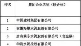 中建材高層表態(tài)：水泥價(jià)格目前太便宜！