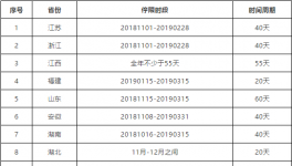 2000多家水泥企業(yè)停產(chǎn)！半個(gè)中國在漲價(jià)！海螺發(fā)布斷貨預(yù)警!