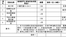 昆鋼嘉華水泥招標(biāo)