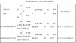 抽查！海螺水泥2批次產(chǎn)品不合格！