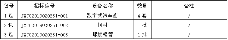 江西萬年青水泥設(shè)備采購招標(biāo)