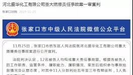 宣化金隅水泥第二大股東工廠爆炸致24人死亡！21人受傷！11人被判刑！