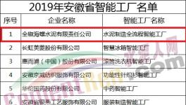 泉興中聯(lián)等8家企業(yè)因環(huán)保問題被處罰81.5萬元