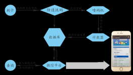 袋裝水泥竄貨嚴(yán)重？300家水泥企業(yè)都在用這種方法