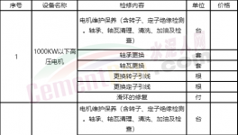 寧夏建材集團電機及變壓器檢修設備招標