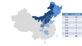 冀東水泥今年股票走勢(shì)及分析!