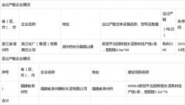 浙江長廣2500噸泥熟料生產(chǎn)線產(chǎn)能指標出讓公示