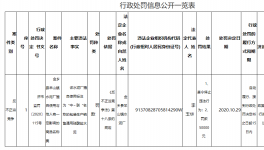 32.5級水泥又出事！