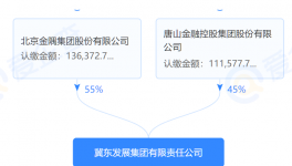 冀東換屆，孔慶輝繼續(xù)掌舵！“實(shí)際控制人”不在唐山！