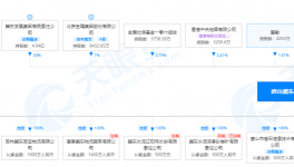 冀東水泥首季凈虧5100萬，子公司被限制消費(fèi)！