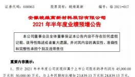 這家化工企業(yè)水泥、熟料產(chǎn)品保持較高毛利率！