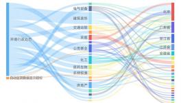 冀東海德堡水泥5487.24萬項目環(huán)評獲同意！