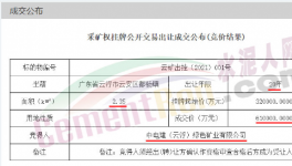 意外！海螺礦山被“搶走”！