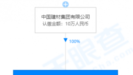 中建材退出，這家水泥企業(yè)股東換人！