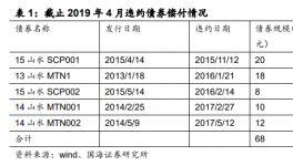 實名舉報！山水水泥“股權(quán)大戰(zhàn)”結(jié)束！