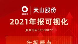 中國神泥！天山股份公布2021年度業(yè)績！