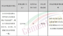 查封！10多家水泥廠被“強(qiáng)制執(zhí)行”！