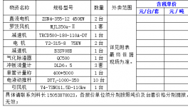 賣了！一批水泥廠設(shè)備緊急出售！