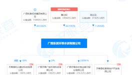 紅獅水泥大力布局廣西！已注冊(cè)成立16家公司！