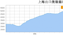 淘汰！3000多家水泥廠！將面臨“肉搏戰(zhàn)”！