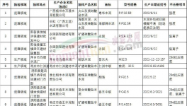 便捷高效的質(zhì)量控制，中聯(lián)、南方、葛洲壩是這樣做的 ！