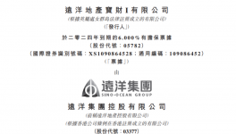 悲??！47家龍頭房企“爆雷”！水泥行業(yè)難“獨善其身”！