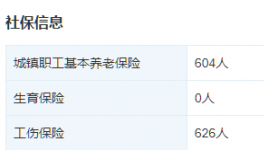 太狠了！水泥廠減員50%！大量“水泥人”要失業(yè)！